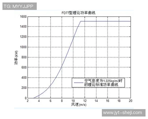 职业选手投掷物使用效率的统计分析与策略优化研究 职业选手投掷物使用效率的统计分析与策略优化研究