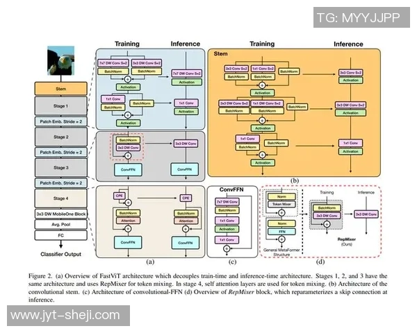 提升网络速度与降低延迟的策略探讨无畏契约的实践与应用分析
