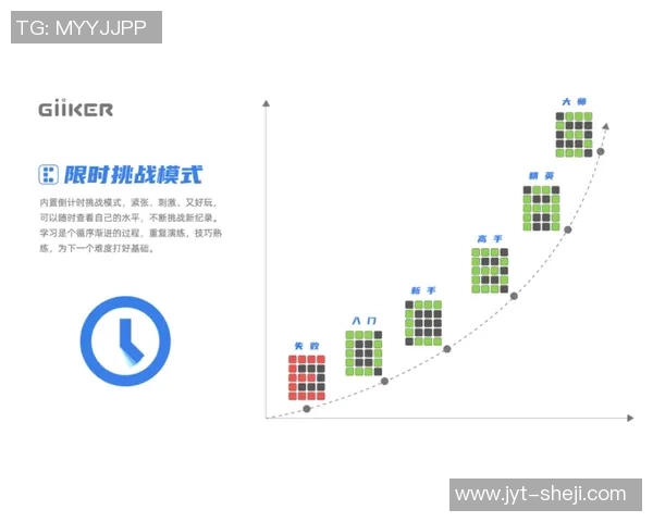 以智慧和外交策略赢得胜利的文明VI游戏体验与启示 以智慧和外交策略赢得胜利的文明VI游戏体验与启示